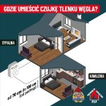 Galerie - Czujka na straży Twojego bezpieczeństwa!