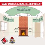 Galerie - Czujka na straży Twojego bezpieczeństwa!